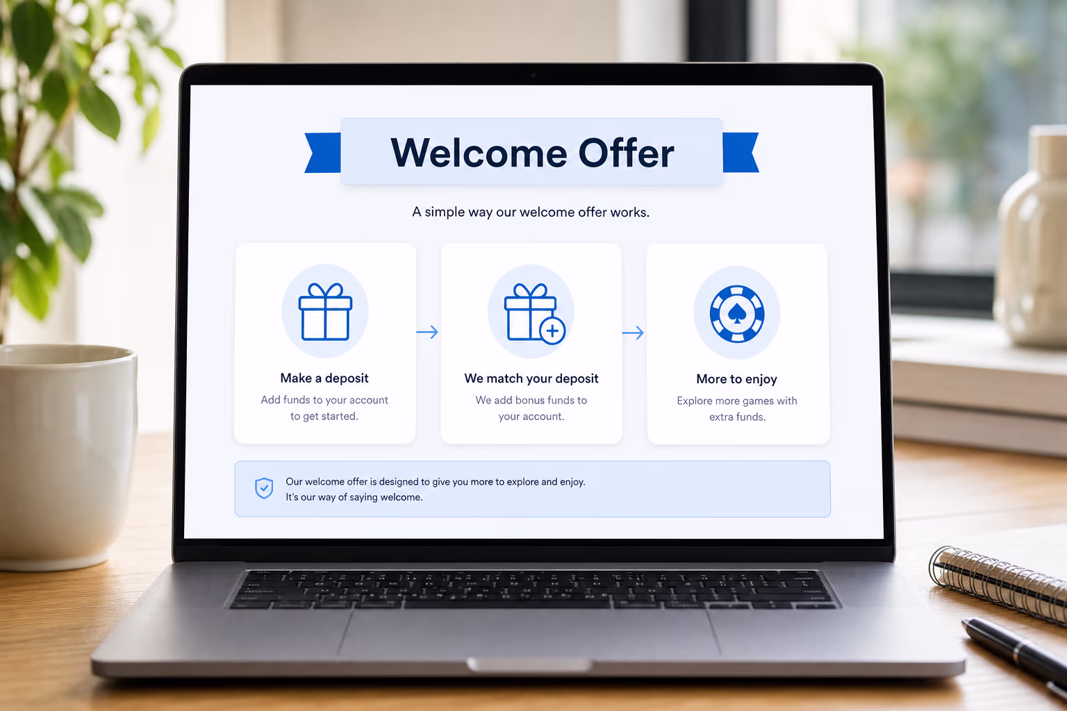 Instant Casino Promotions Guide: Bonuses, Cashback and No Deposit Claims